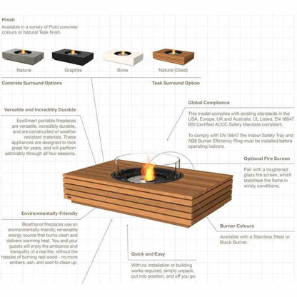 EcoSmart Fire Martini 50 Bioethanol Fire Pit Table