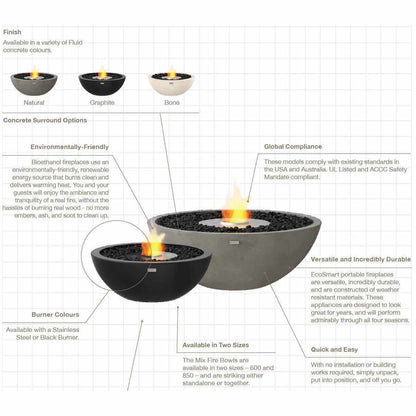 EcoSmart Fire Mix 850 Bioethanol Fire Pit Bowl