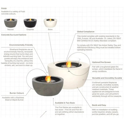 EcoSmart Fire Pod 30 Bioethanol Fire Pit Bowl