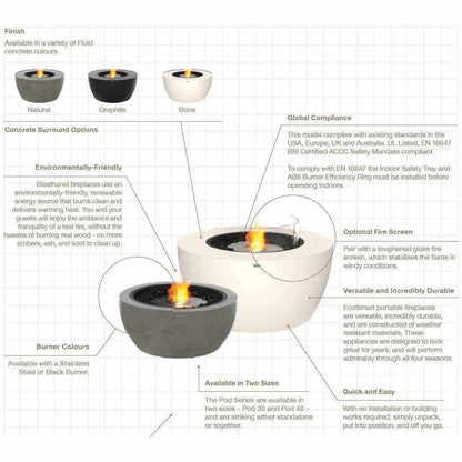 EcoSmart Fire Pod 40 Bioethanol Fire Pit Bowl